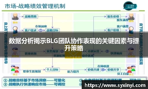 必一运动数据分析揭示BLG团队协作表现的关键因素与提升策略