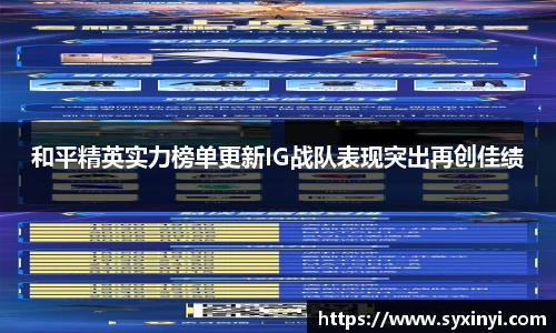 必一运动和平精英实力榜单更新IG战队表现突出再创佳绩